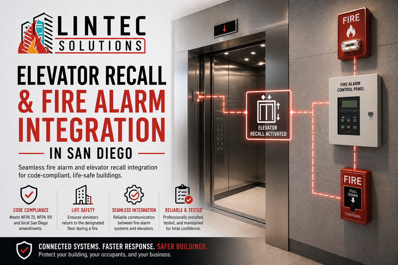 Elevator Recall and Fire Alarm Integration in San Diego
