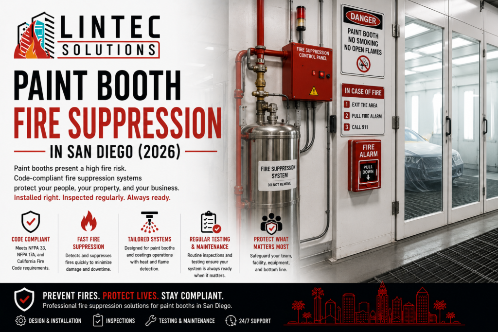 paint booth fire suppression San Diego