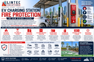 EV charging station fire protection San Diego