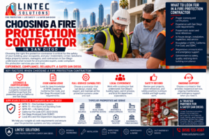 choosing fire protection contractor San Diego