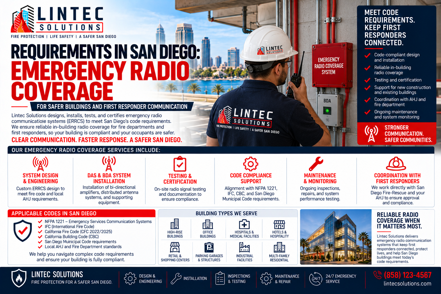 Requirements in San Diego: Emergency Radio Coverage