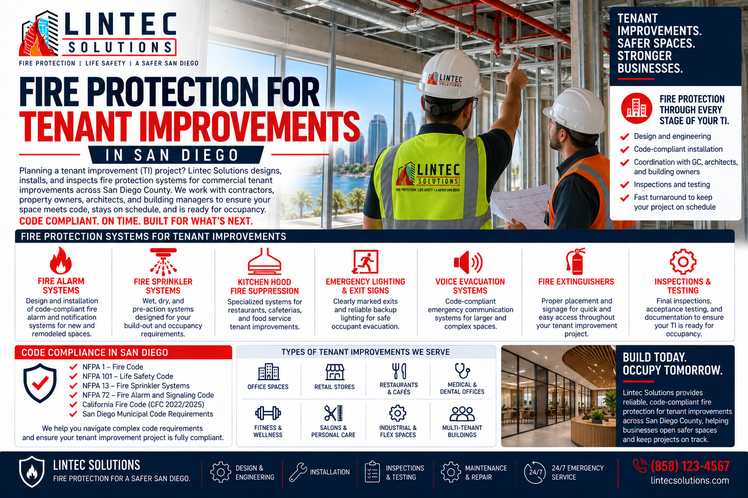 Fire Protection for Tenant Improvements in San Diego